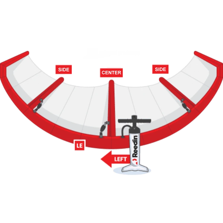 REEDIN Super Strut Bladder #2 3 REEDIN Super Strut Bladder #2