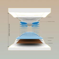 Loaded Icarus Longboard (Deck Only) -Verkauf Von Surfausrüstung icarus construction 01 1